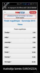 Australija laimės EUROVIZIJĄ - 