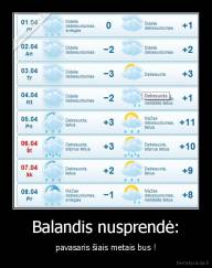 Balandis nusprendė: - pavasaris šiais metais bus !