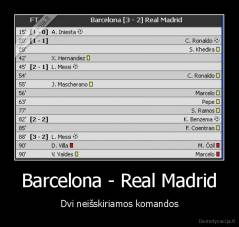 Barcelona - Real Madrid - Dvi neišskiriamos komandos