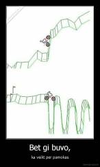 Bet gi buvo, - ka veikt per pamokas