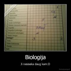 Biologija - Ji nesiseka daug kam:D