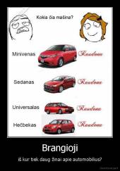 Brangioji - iš kur tiek daug žinai apie automobilius?