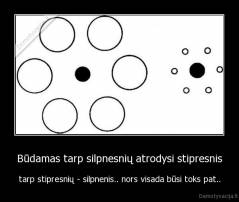 Būdamas tarp silpnesnių atrodysi stipresnis - tarp stipresnių - silpnenis.. nors visada būsi toks pat..