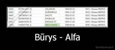 Būrys - Alfa - 