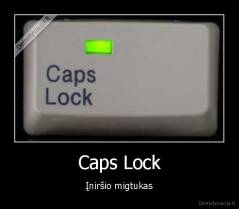 Caps Lock - Įniršio migtukas