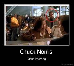 Chuck Norris  - visur ir visada
