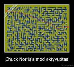 Chuck Norris's mod aktyvuotas - 