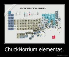 ChuckNorrium elementas. - 