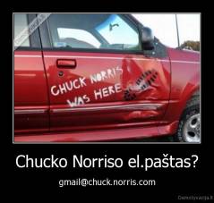 Chucko Norriso el.paštas? - gmail@chuck.norris.com