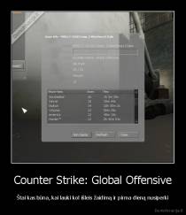 Counter Strike: Global Offensive - Štai kas būna, kai lauki kol išleis žaidimą ir pirma dieną nusiperki