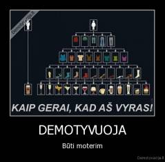 DEMOTYVUOJA - Būti moterim