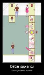 Dabar suprantu - Kodėl vyrai miršta anksčiau