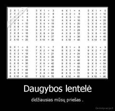 Daugybos lentelė - didžiausias mūsų priešas .