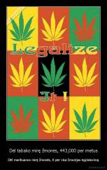 Dėl tabako mirę žmonės, 443,000 per metus - Dėl marihuanos mirę žmonės, 0 per visa žmonijos egzistavimą