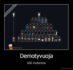 Demotyvuoja - būti moterimis
