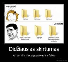 Didžiausias skirtumas - kai vyrai ir moterys pervadina failus