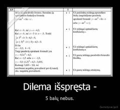 Dilema išspręsta - - 5 balų nebus.