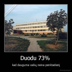 Duodu 73%  - kad dauguma vaikų neina penktadienį