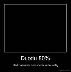 Duodu 80% - Kad pasikasei nors viena kūno vietą