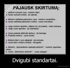 Dvigubi standartai. - 