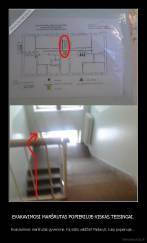 EVAKAVIMOSI MARŠRUTAS POPIERIUJE-VISKAS TEISINGAI. - Evakavimosi maršrutas gyvenime. Ką siūlo valdžia? Padaryti, kaip popieriuje...