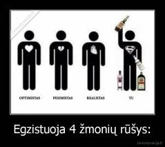 Egzistuoja 4 žmonių rūšys: - 