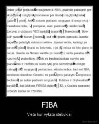 FIBA - Vieta kur vyksta stebuklai
