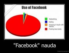 "Facebook" nauda - 
