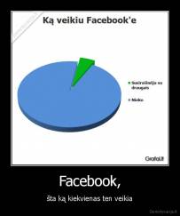 Facebook, - šta ką kiekvienas ten veikia