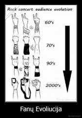 Fanų Evoliucija - 