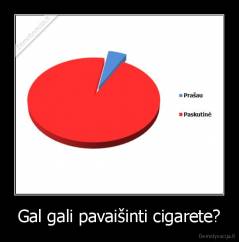 Gal gali pavaišinti cigarete? - 