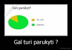 Gal turi parukyti ? - 