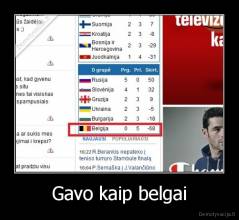 Gavo kaip belgai - 