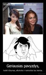 Geriausias pavyzdys, - kodėl rūkymas, alkoholis ir narkotikai tau kenkia.