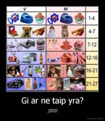 Gi ar ne taip yra? - ;DDD