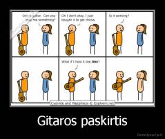 Gitaros paskirtis - 