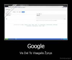 Google - Vis Del To Visagalis Žynys