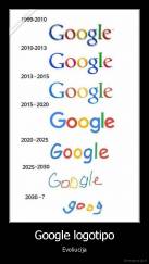 Google logotipo - Evoliucija
