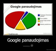 Google panaudojimas - .......... :D