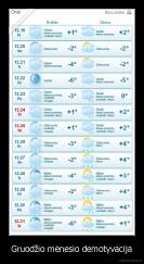 Gruodžio mėnesio demotyvacija - 