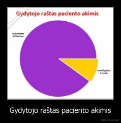 Gydytojo raštas paciento akimis - 