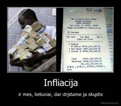 Infliacija - ir mes, lietuviai, dar drįstame ja skųstis