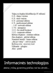 Informacinės technologijos - ateina į mūsų gyvenimą greičiau nei tau atrodo...