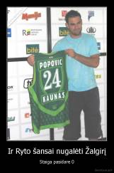 Ir Ryto šansai nugalėti Žalgirį - Staiga pasidare 0