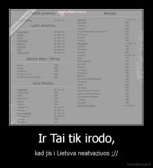 Ir Tai tik irodo, - kad jis i Lietuva neatvaziuos ;//