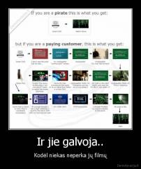 Ir jie galvoja.. - Kodėl niekas neperka jų filmų