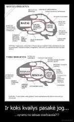 Ir koks kvailys pasakė jog... - ...vyrams ne seksas svarbiausia?!?