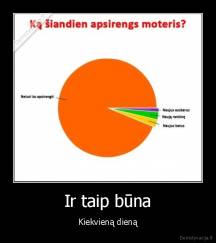 Ir taip būna - Kiekvieną dieną