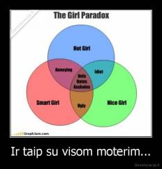 Ir taip su visom moterim... - 