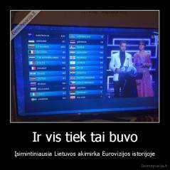 Ir vis tiek tai buvo - Įsimintiniausia Lietuvos akimirka Eurovizijos istorijoje